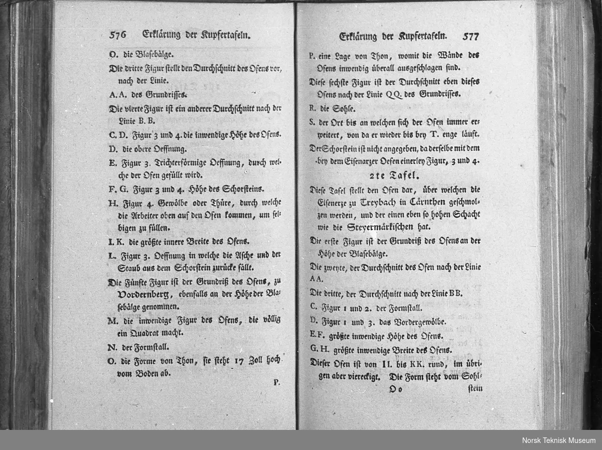 Masovn, tekst. Fra Metallurgische Reisen / Gabriel Jars ; aus den Französischen übersetzt und mit Anmerkungen begleitet von Carl Abraham Gerhard, Berlin 1777-1785, bind II, s. 577-581.