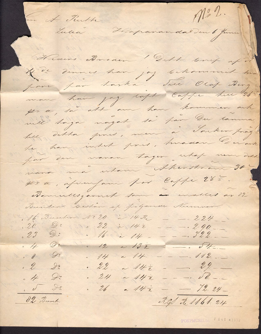 Albumblad innehållande 1 monterat förfilatelistiskt brev

Text: Brev från Haparanda den 10 juni 1838 till Luleå

Etikett/posttjänst: Fribrev

Stämpeltyp: Normalstämpel 7   typ 1