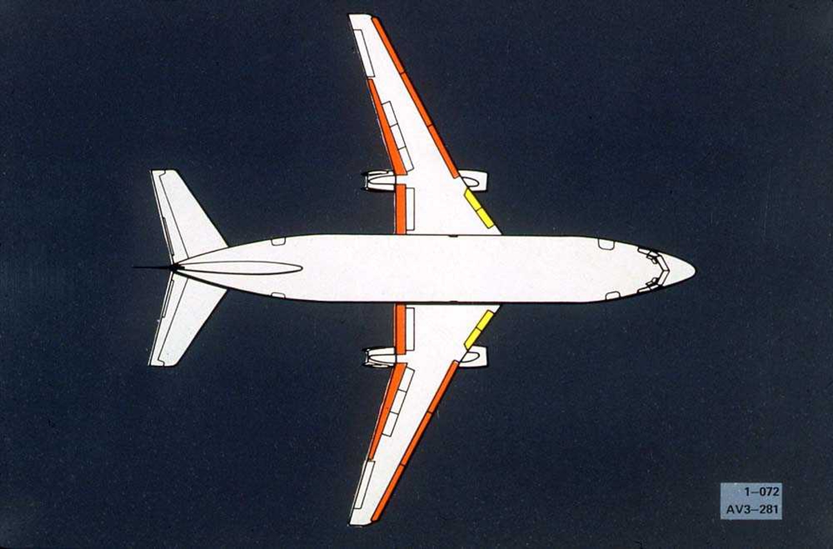 Tegning av en Boeing 737-200 sett ovenfra.