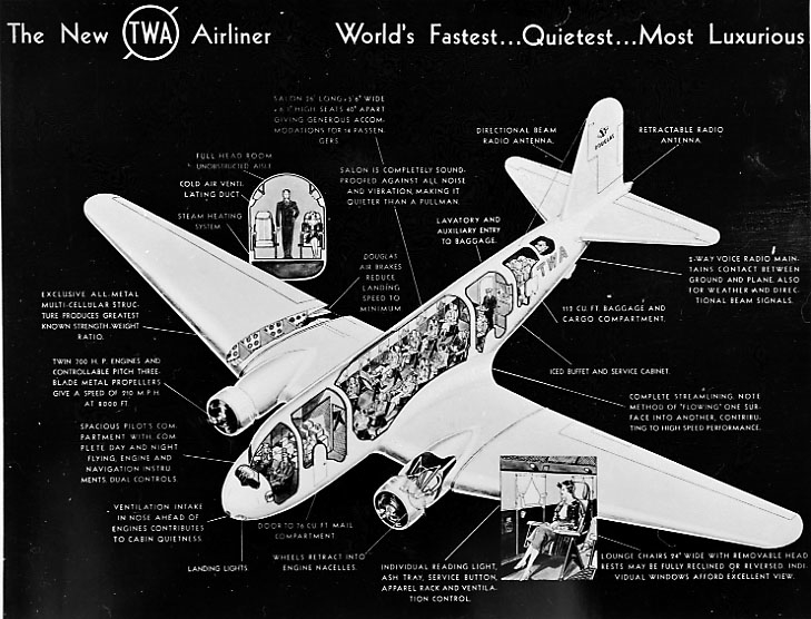 Div. reklame og opplysninger om TWA - illustrert med bilder, skisser og tekst. Skisse som viser div detaljer av et fly med passasjerer.
