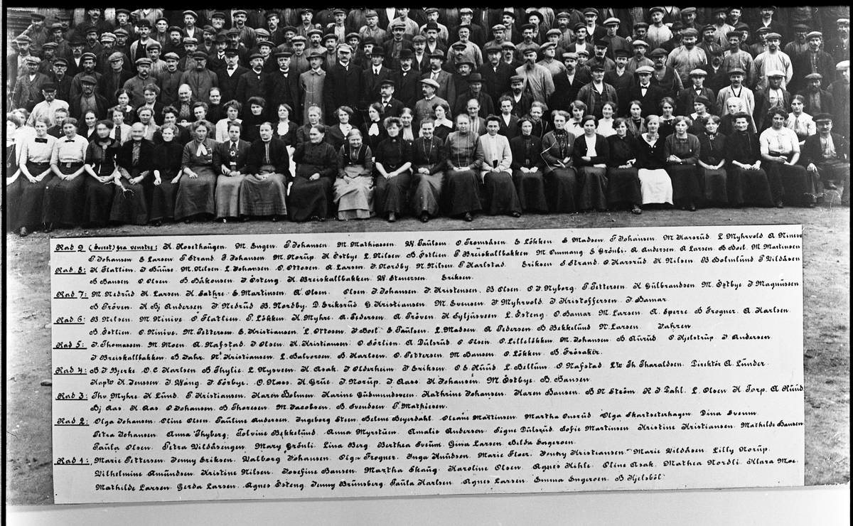 To bilder av arbeidsstokken ve Raufoss-fabrikken rundt 1914. Bildene har navnelister skrevet under.