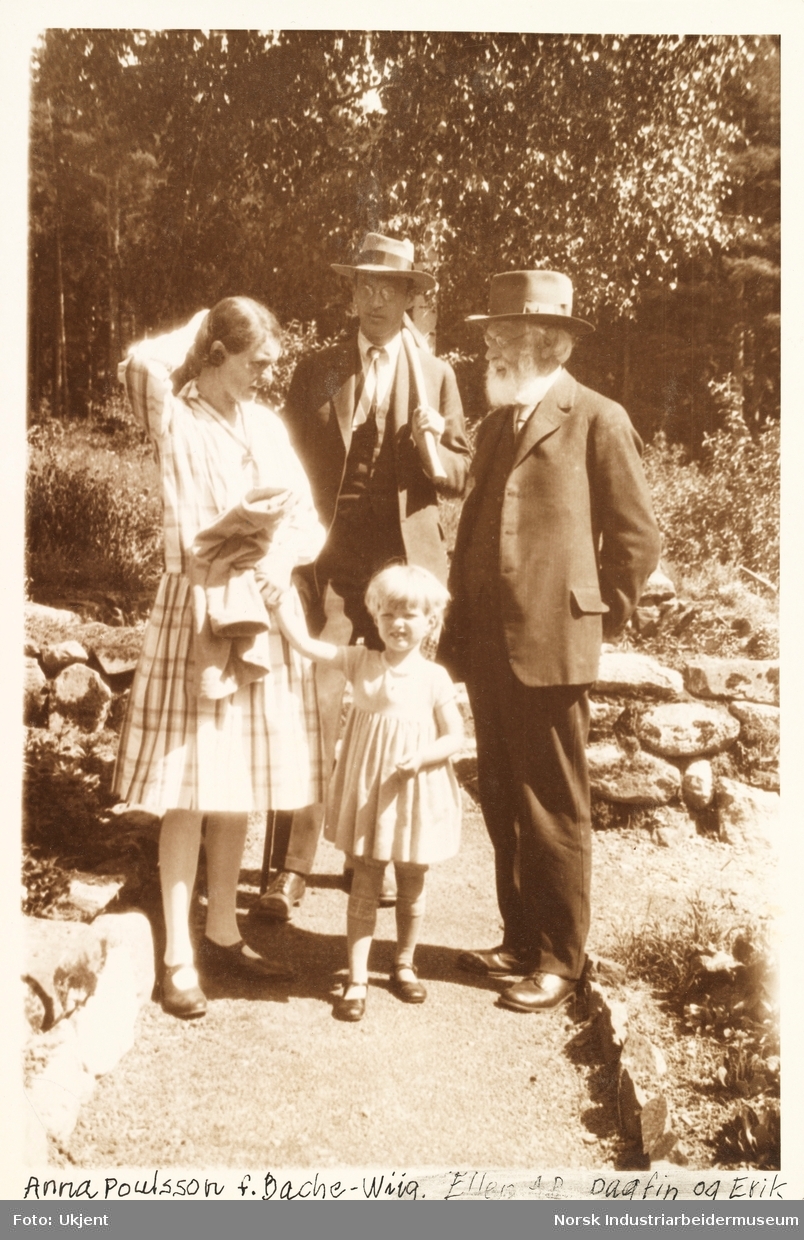 Anna Poulsson, Ellen, Dagfin og Erik Werenskiold står i en hage på en sommerdag. Mennene har hatt, Dagfinn har en øks over skulderen og jentene er iført kjole