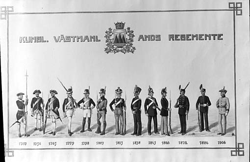 Uniformsmodeller, Västmanlands regemente vid Salbohed.