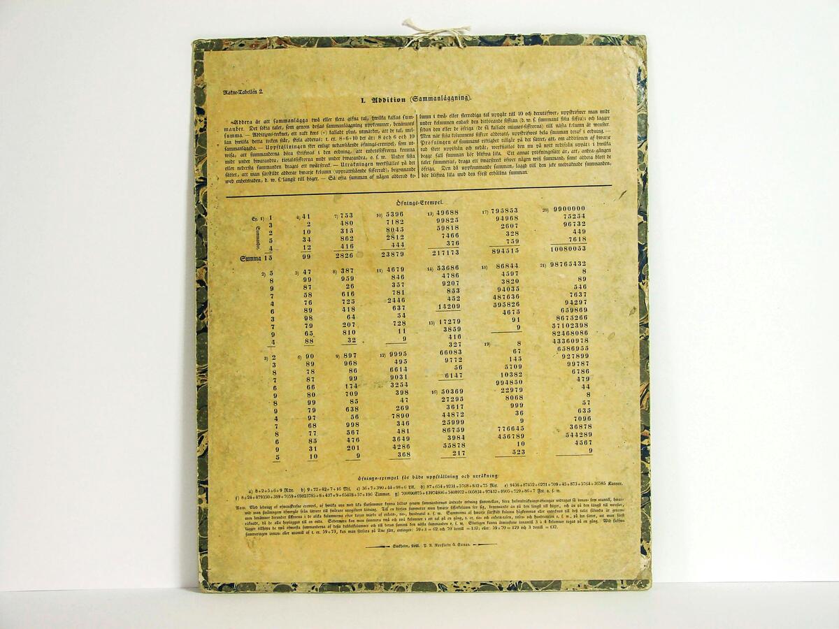Räkne-tabell 1. De fyra allmänna räknesätten Sida 2: Räkne-tabell 2. Addition (Sammanläggning) Stockholm 1841 P. A. Norstedt & Söner