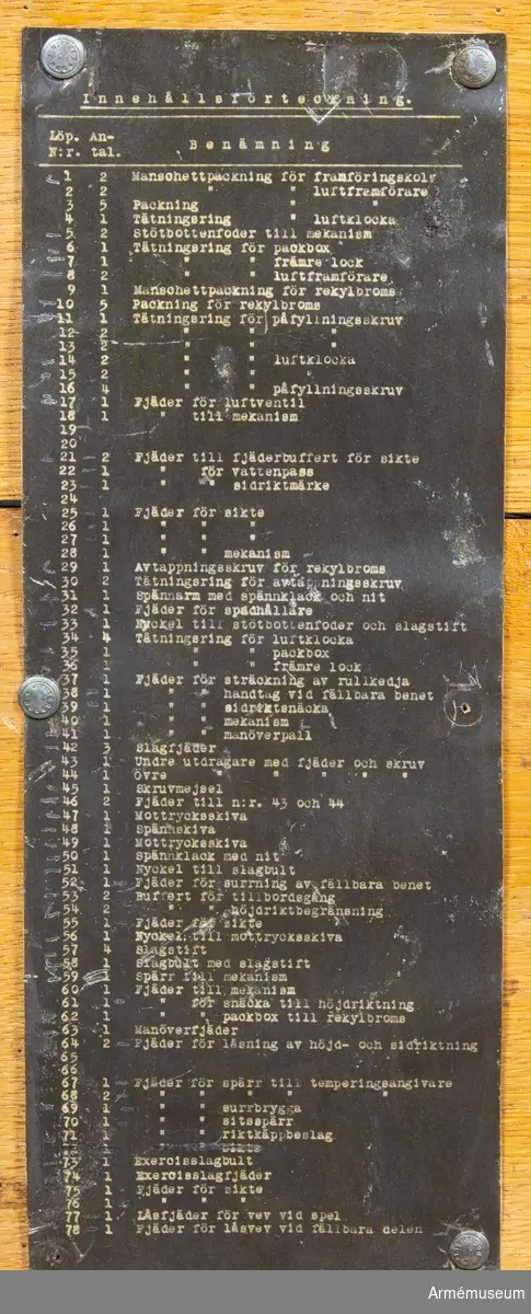Grupp F III.
Låda för reservdelar med innehåll för 8 cm luftvärnskanon fm/25.