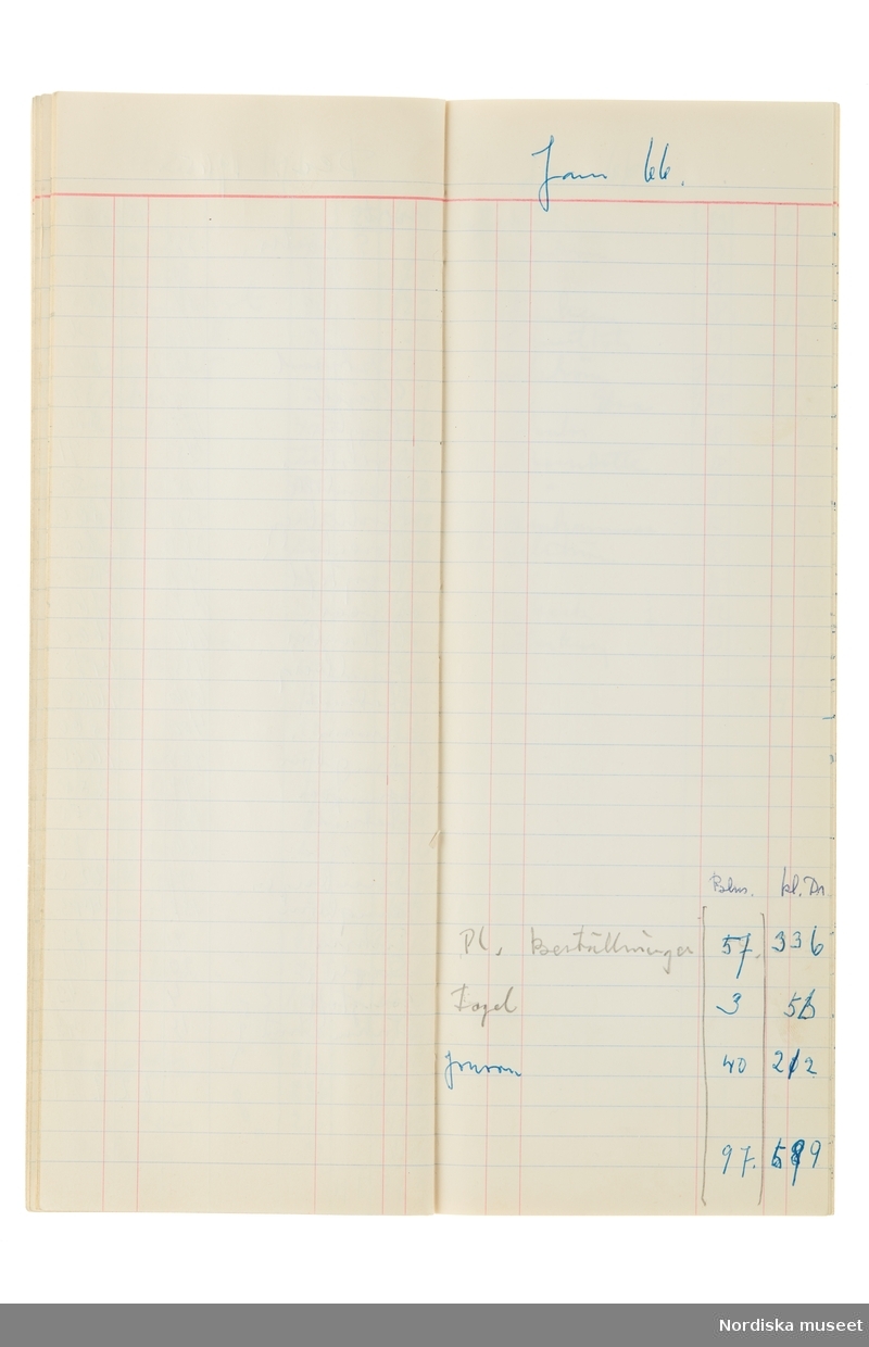 Anteckningsbok som har tillhört Pelle Lundgren (1896-1974) kreatör, från 1923 förste försäljare och senare ateljéchef på NK:s Franska damskrädderi. Från 1965 till stängningen av verksamheten 1966 var han disponent. I anteckningsboken finns noteringar om kunder, plagg, beräkningar etc. från åren 1962-1966.