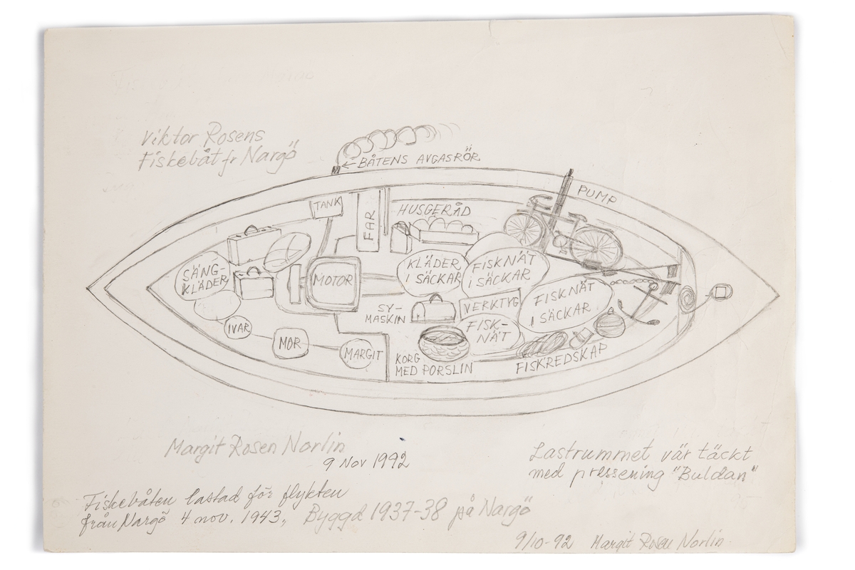 Teckning föreställande familjen Rosens flyktbåt från Nargö, Estland till Sverige år 1943. Av Margit Rosen Norlin år 1992.