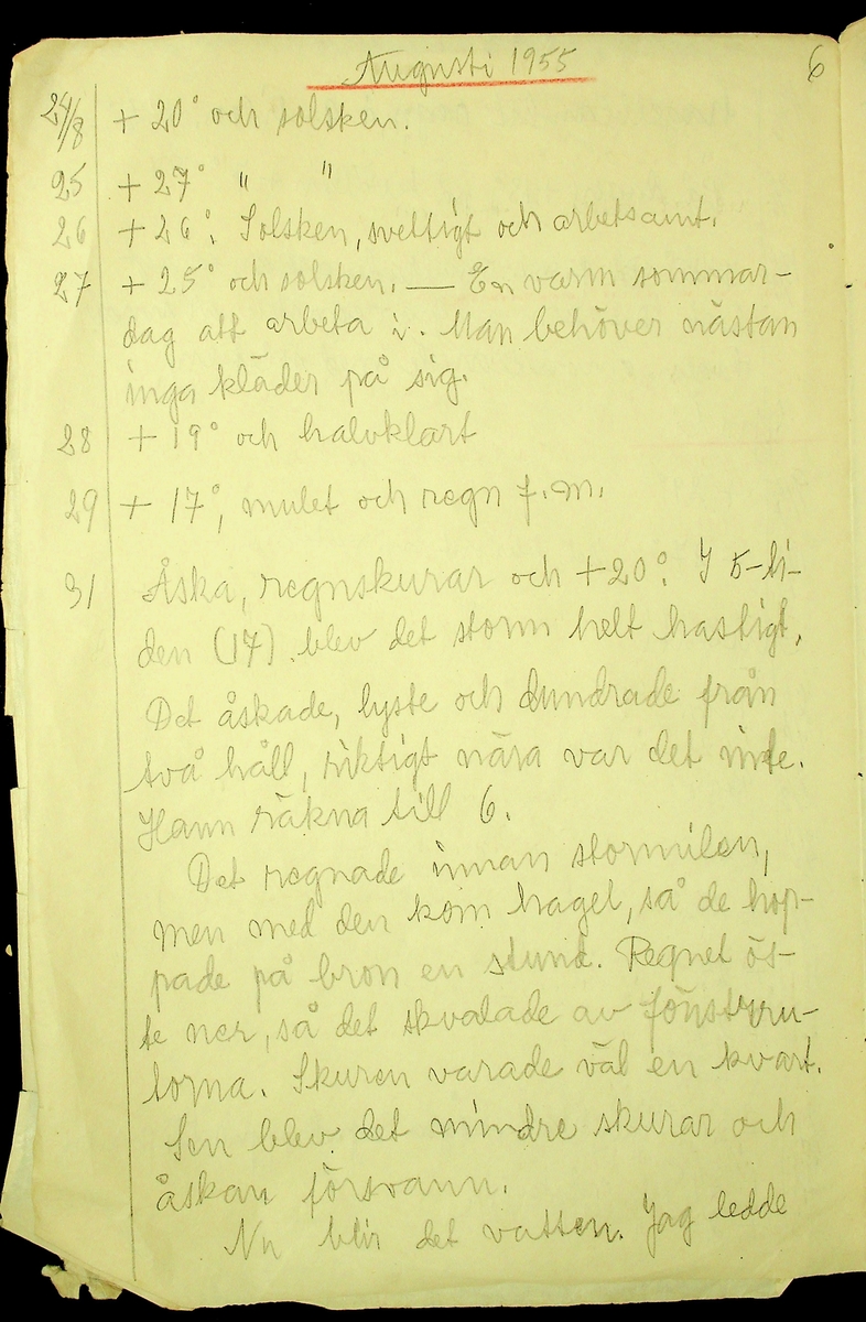 Dagbok skriven år 1955 av Rällsjö Brita på Rällsjögården i Bjursås socken. Mycket skrivet om väderlek men även lite om blommor och diverse besök m.m.
