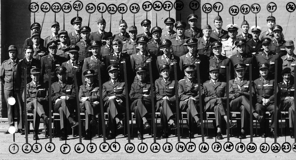 UNSOMOC 1 (United Nations Staff Officers and Military Observers Course) som genomfördes på regementet 1973.
På denna bild är MOC (Military Observers Course)

1 Mj Heikkinen, Fin; 2 Lt Moisala, Fin; 3 Capt Tiihonen, Fin; 4 Maj Tiitus, Swe; 5 Capt Gyllenswärd, Swe
6 Maj Smedstad, Nor; 7 Maj Torheim, Nor; 8 Maj Brygfjell, Nor; 9 Lt Col Frykhammar, Swe; 10 Maj Folkman, Nor

11 Lt Col Lundquist, Swe; 12 Maj Röksund, Nor; 13 Capt Lundqvist, Swe; 14 Maj Haugen, Nor; 15 Maj Olsen, Den
16 Maj Eng, Nor; 17 Capt Myyrä, Fin; 18 Maj Carpenfelt, Swe; 19 Maj Hornslien, Nor; 20 Capt Edlund, Swe

21 Maj Torefalk, Swe; 22 Capt Fridén, Swe; 23 Maj Teglbjaerg, Den; 24 Capt Asteljoki, Fin; 25 Maj Eliasson, Swe
26 Capt Rahikkala, Fin; 27 Capt Bäckman, Swe; 28 Capt Kuusi, Fin; 29 Maj Skomedal, Nor; 30 Capt Ranby, Swe

31 Capt Hemminger, Swe; 32 Capt Källman,Swe; 33 Capt Augustsson,Swe 34 Capt Lenkkeri, Fin; 35 Capt Johansson, Swe
36 Mj Hagberg, Swe; 37 Maj Brosveet, Nor; 38 Maj Lund, Nor; 39 Maj Andersson, Swe; 40 Capt Sandanger, Nor

41 Capt Green, Swe; 42 Lt Cmdr Hansen, Nor; 43 Capt Stefansson, Swe; 44 Lt Cmdr Rydén, Swe; 46 Maj Nylund, Swe