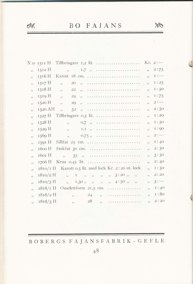 Produktkatalog från Bo Fajans 1930. Handdekorerade fajanser komponerade av Eva Jancke Björk, Allan Ebeling och Maggie Wibom.