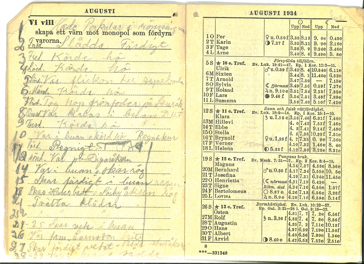 Dagbok efter Kerstin Hane, Norra Gröntuv. Antecknat i almanacka för år 1934 men innehållet rör troligtvis år 1936.