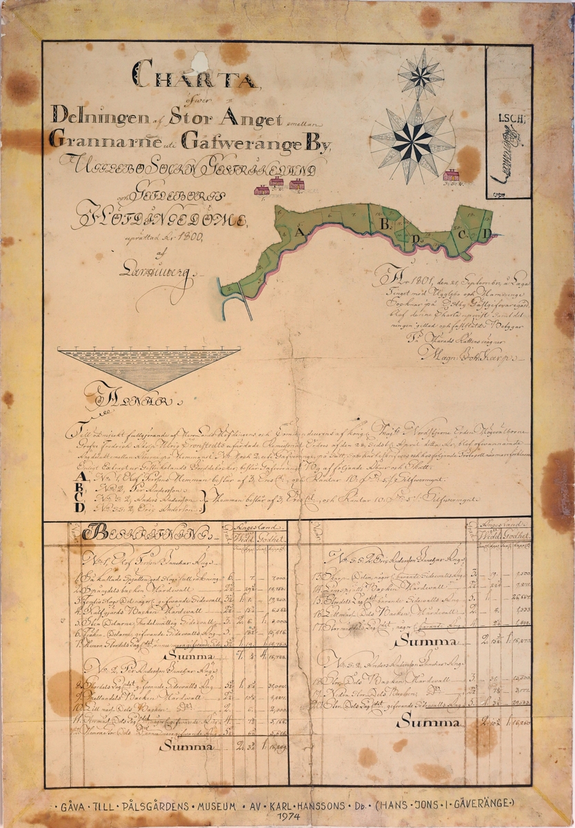 Karta över delning mellan Grannarne uti Gäveränge By, Ockelbo socken, 1800.