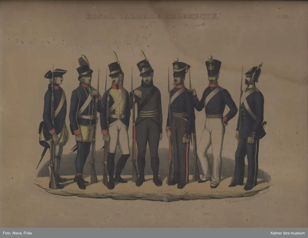 Gruppporträtt föreställande soldater med uniformer från Kungliga Kalmar regemente, från åren, 1765, 1779, 1798, 1807, 1815, 1838 och 1845.