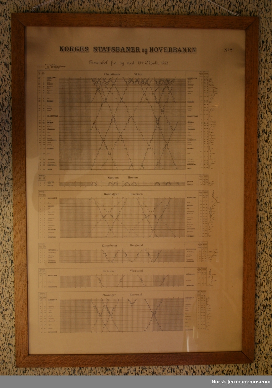Grafisk rute fra 13.11.1883, innramme i glass og ramme