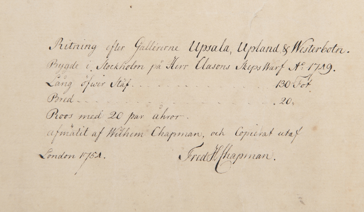Galär av 1748/1749 års typ (UPPSALA, UPPLAND och VÄSTERBOTTEN). Profil- och linjeritning, spant, sektioner samt plan med inredning.