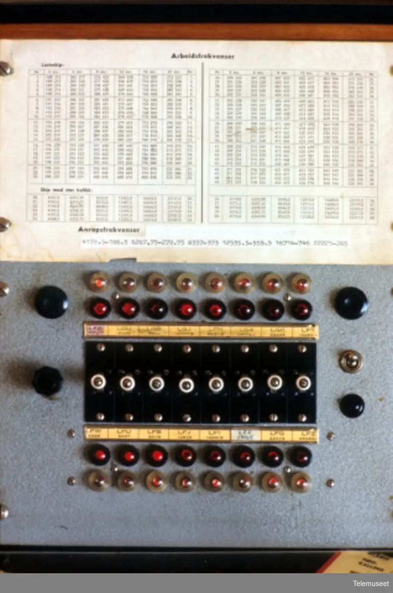 Radiostasjoner skip teleks skipsteleks
Fjernskrivertastatur Telegrafisalen for Morse