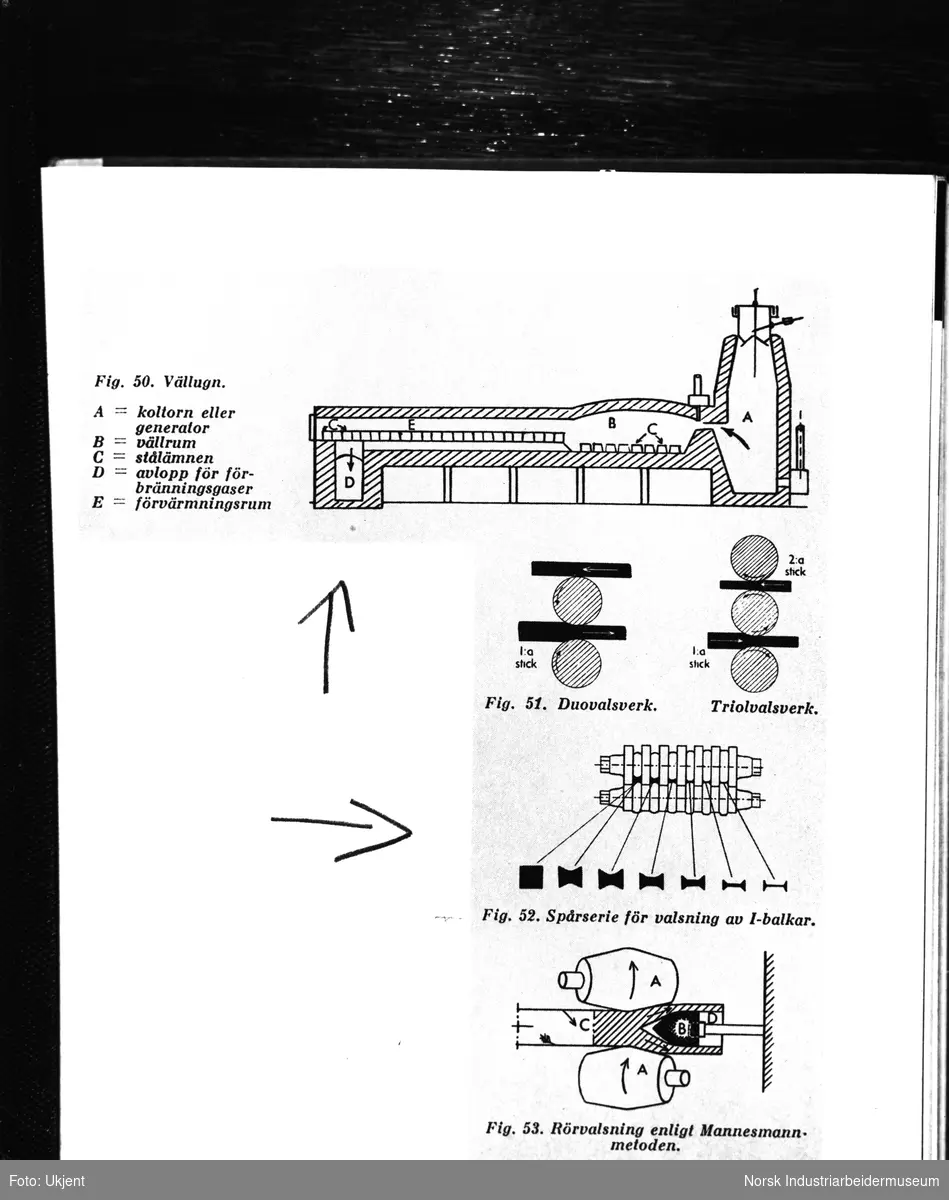 Reproduksjonsfoto av illustrasjoner for materiallærebok. Figur 7 og 8.