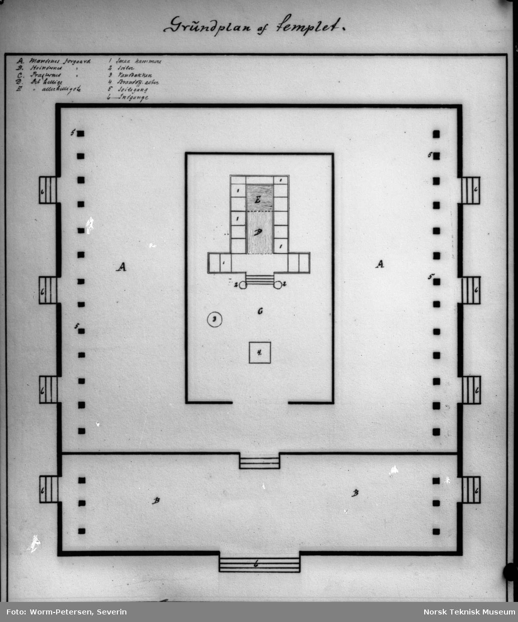 Grunnplan av tempelet