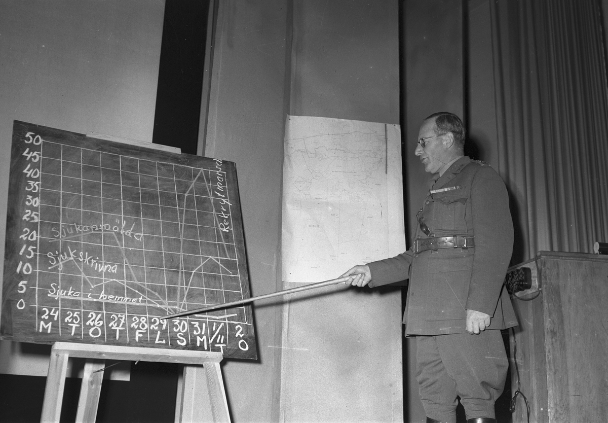 Försvarsminister Vough. 1949.