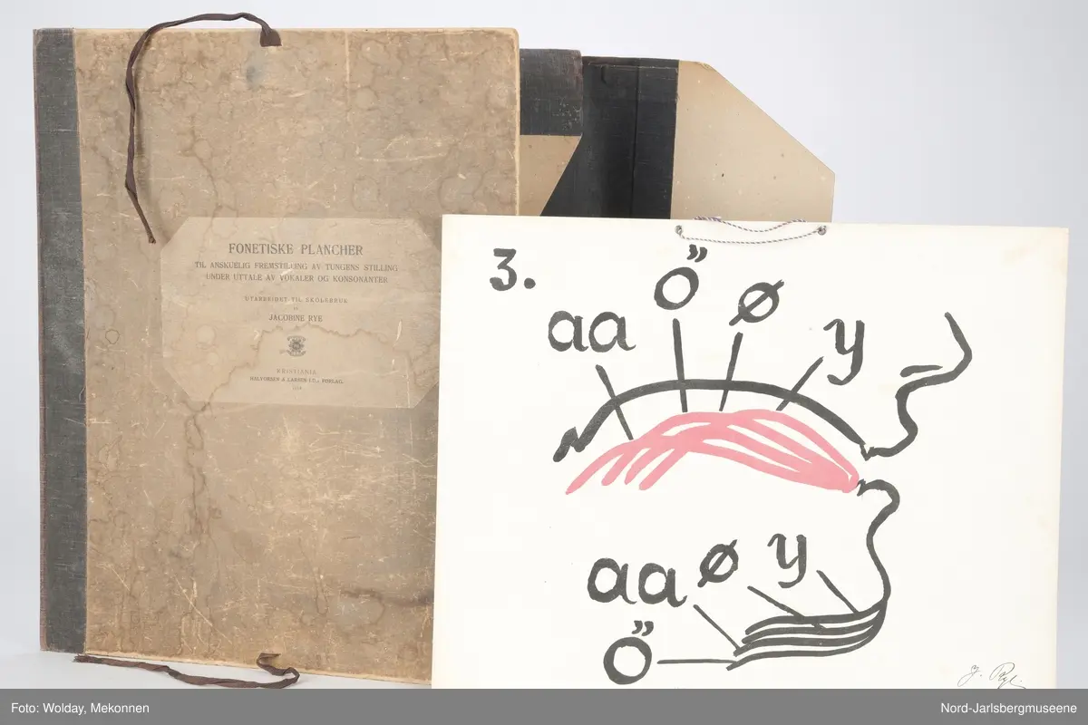 Pappomslag med knytebånd. Inneholder åtte plansjer som viser tungens stilling ved uttale av konsonater og vokaler.
Alle plansjene har opphengssnorer i tvunnet snor i rødt-hvitt-blått.