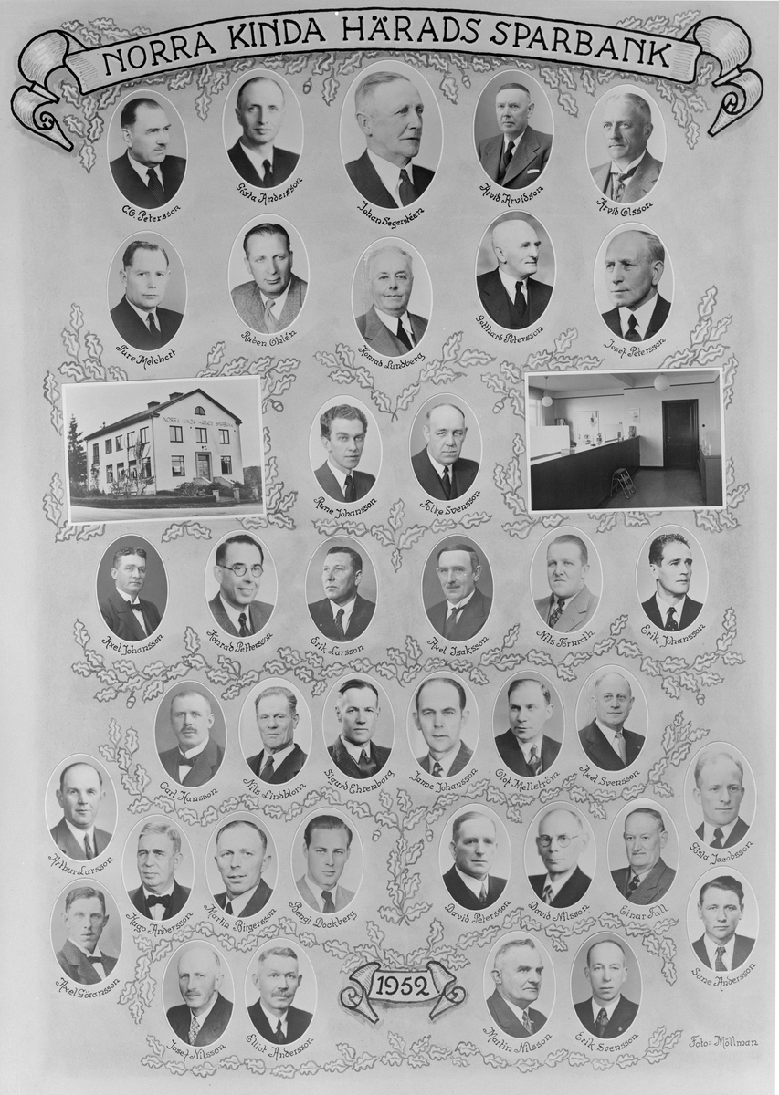 Montage med personal och styrelse för Norra Kinda Härads Sparbank. Från 1937 var banken inrymt i Kindaborg, Rimforsa.