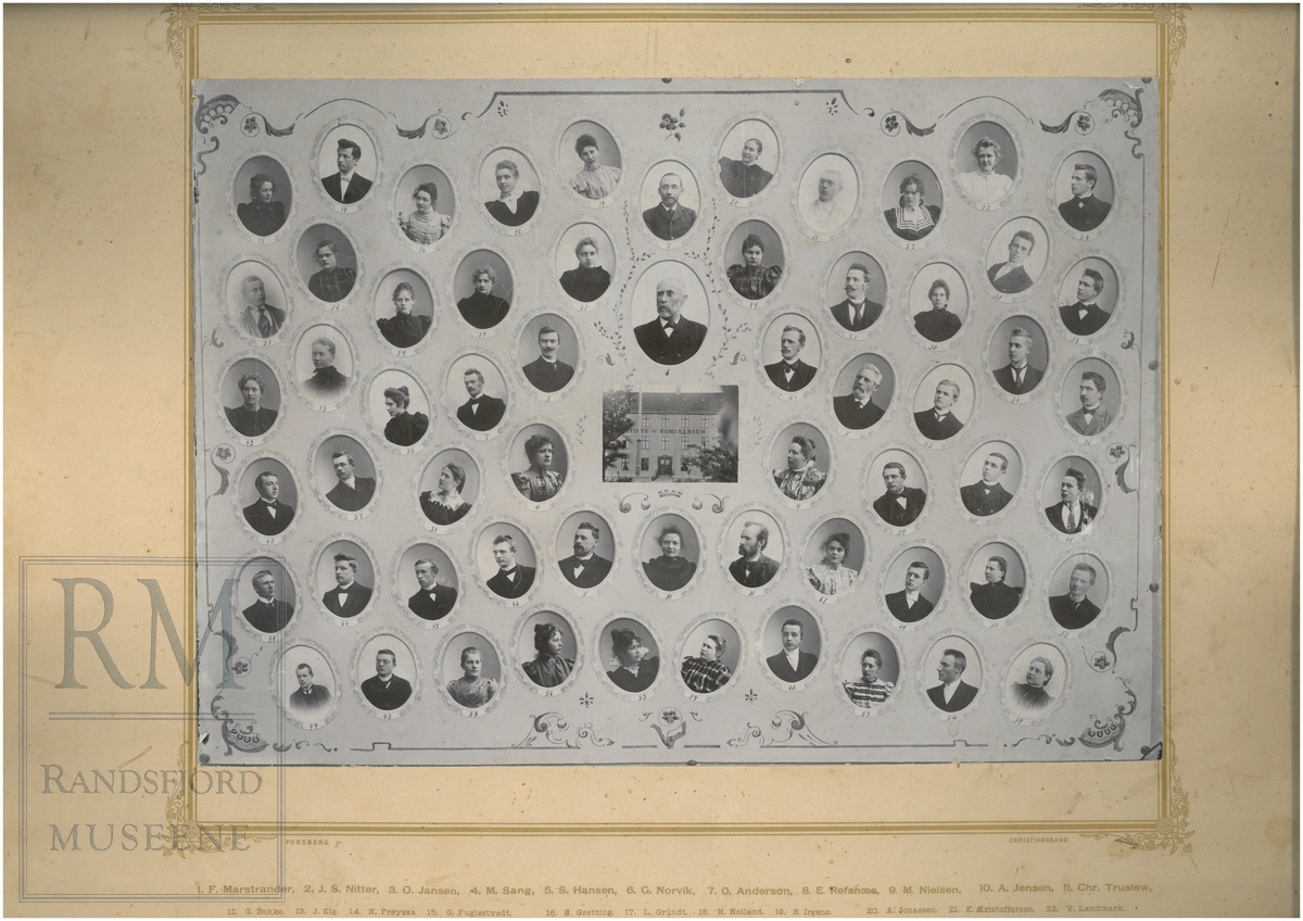 Brystbilder av lærere og elever ved Holt skolelærerseminar 1871. I midten skolebygningen. Ole J. Østvold er nr. 36 på bildet.