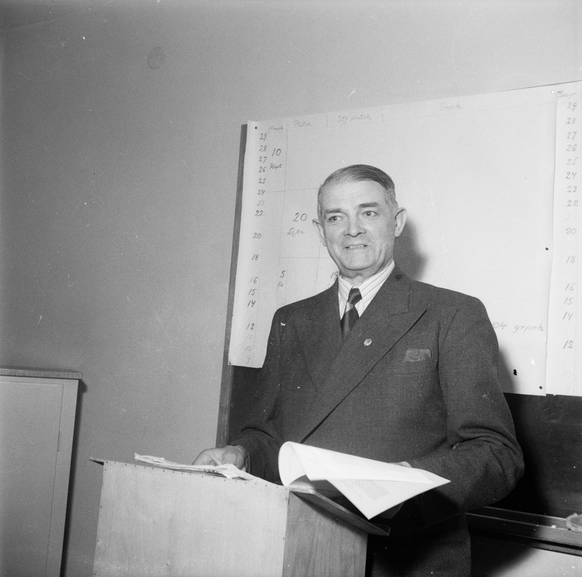Underofficerare, enhetsbefäl på möte, Uppsala 1949