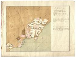 Stadskartor 1700-tal