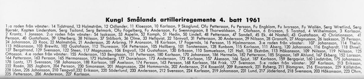 Batterikort, A 6. Kungl. Smålands artilleriregemente 4.Batt. 1961.