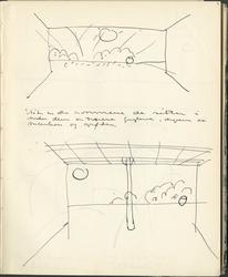 Landskapsstudie [Skisse]