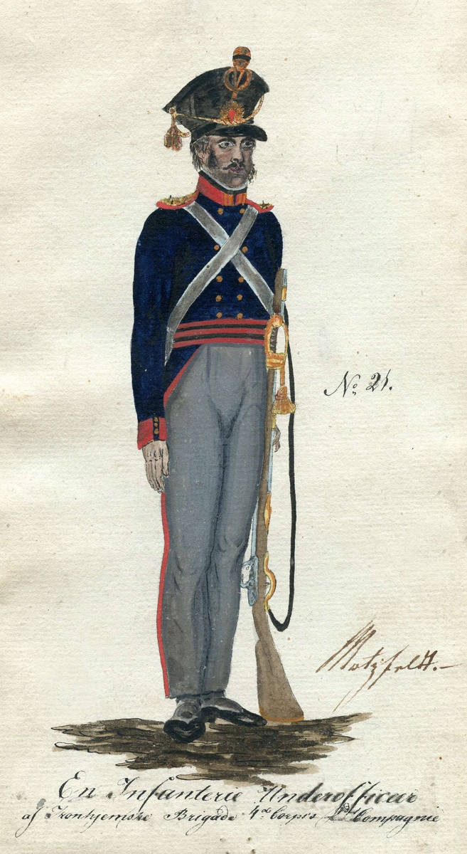 Tegning av uniform for underoffiser i infanteriet, Tronhjemske Brigade, 1818. Tekst: No 21.En Infanterie Underofficeer af Tronhjemske Brigade 4de Corps 2det Compagnie. (Signert Motzfeldt).