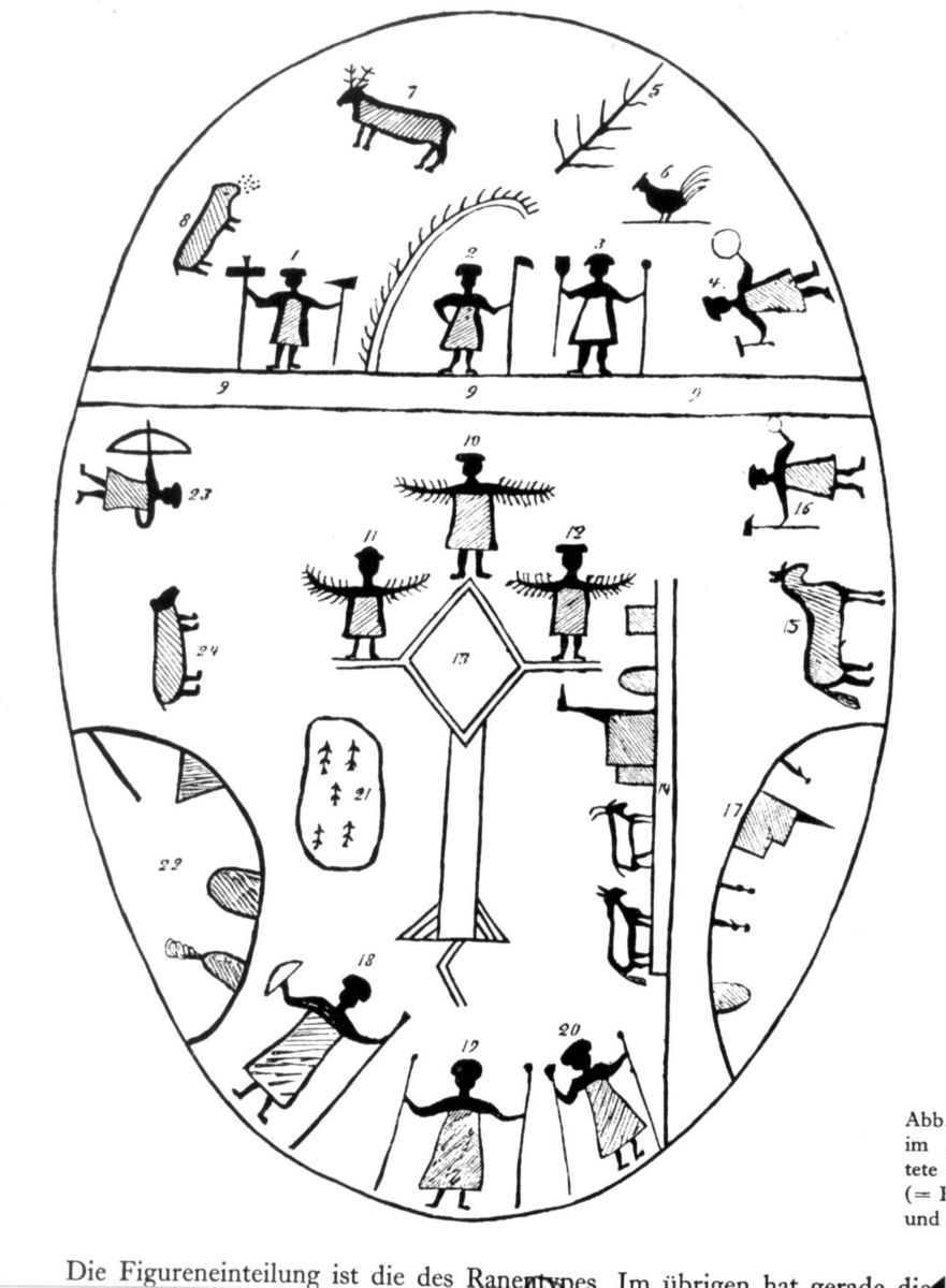 Tegning av mønster på runebomme, "Rana-type".