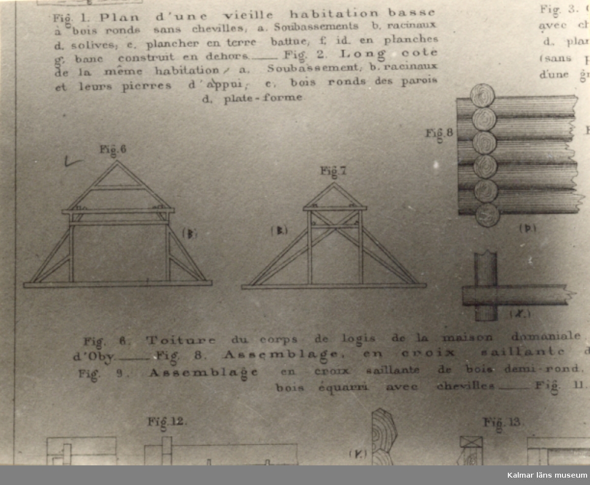 Takstolskonstruktion på Locknevi säteri enligt Mandelgrens Atlas.