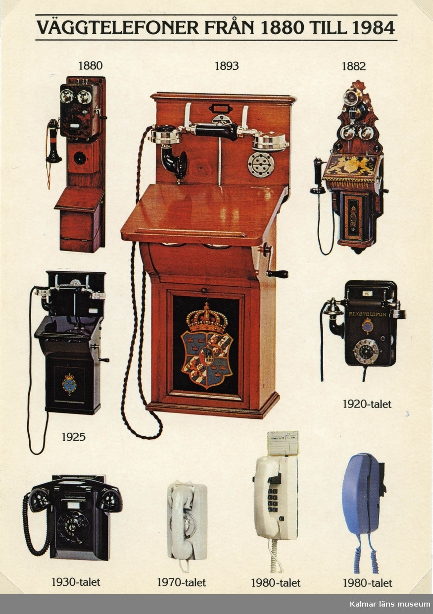 Väggtelefoner från 1880 till 1984.