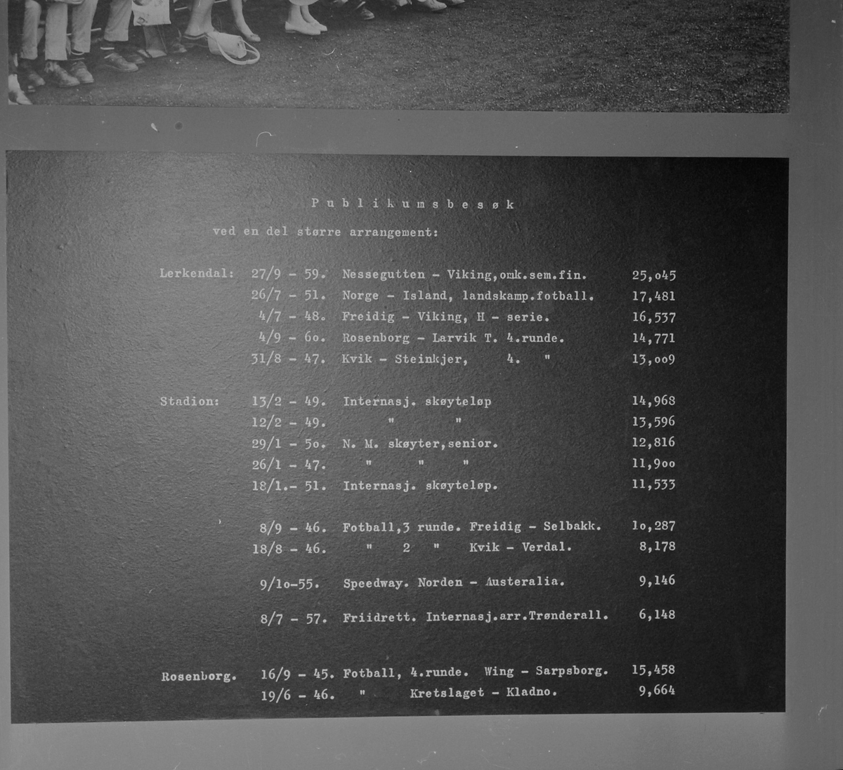 Publikumsbesøk ved idrettsarrangement mellom 1946 og 1960