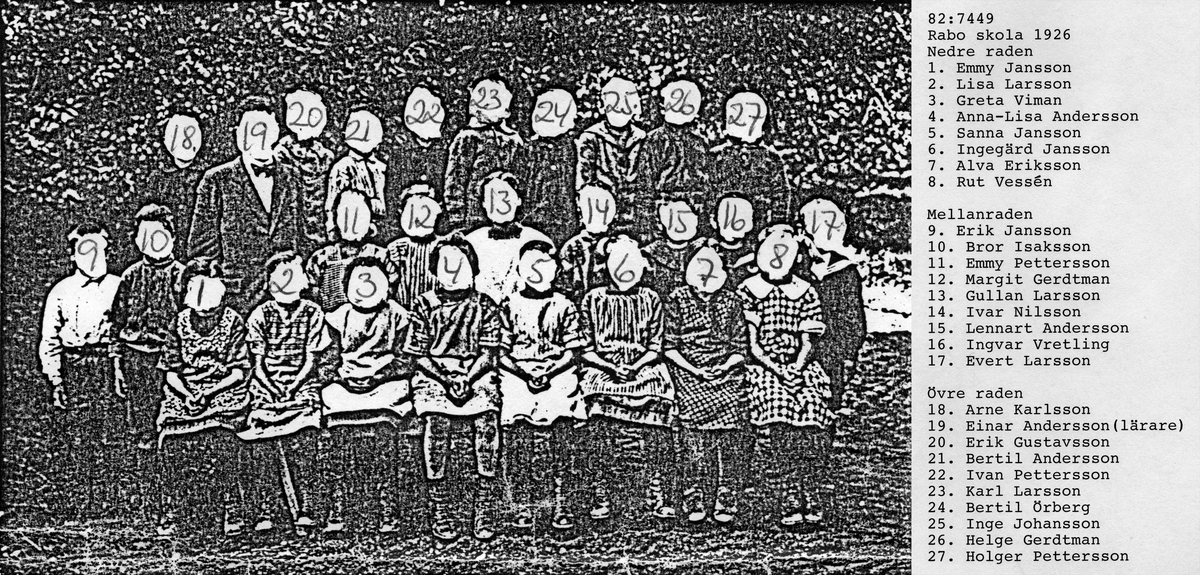 Skolklass Fran Rabo Skola 1926 Ligger Nara Staholm Nedre Raden 1 Emmy Jansson 2 Lisa Larsson