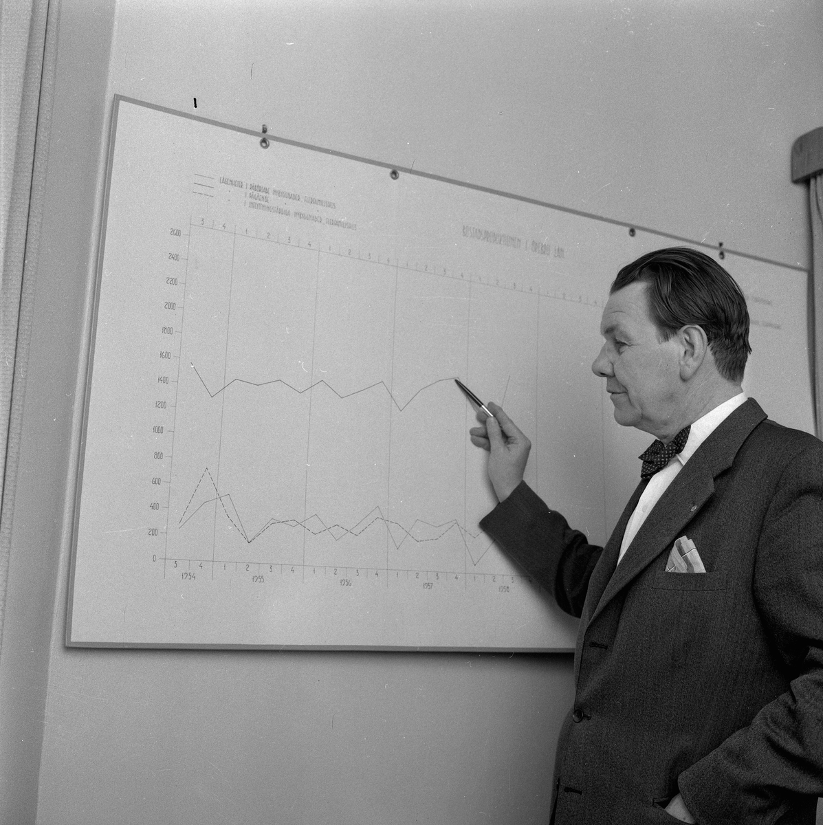 Direktör Samuelsson vid "Kurva".
21 november 1958.