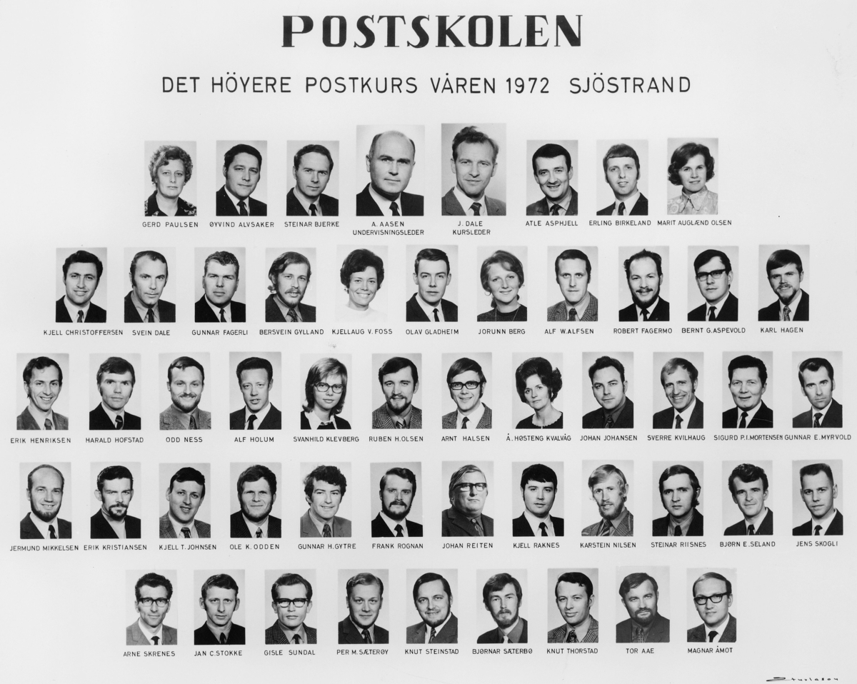 gruppebilde, Sjøstrand, det høyere postkurs 1972