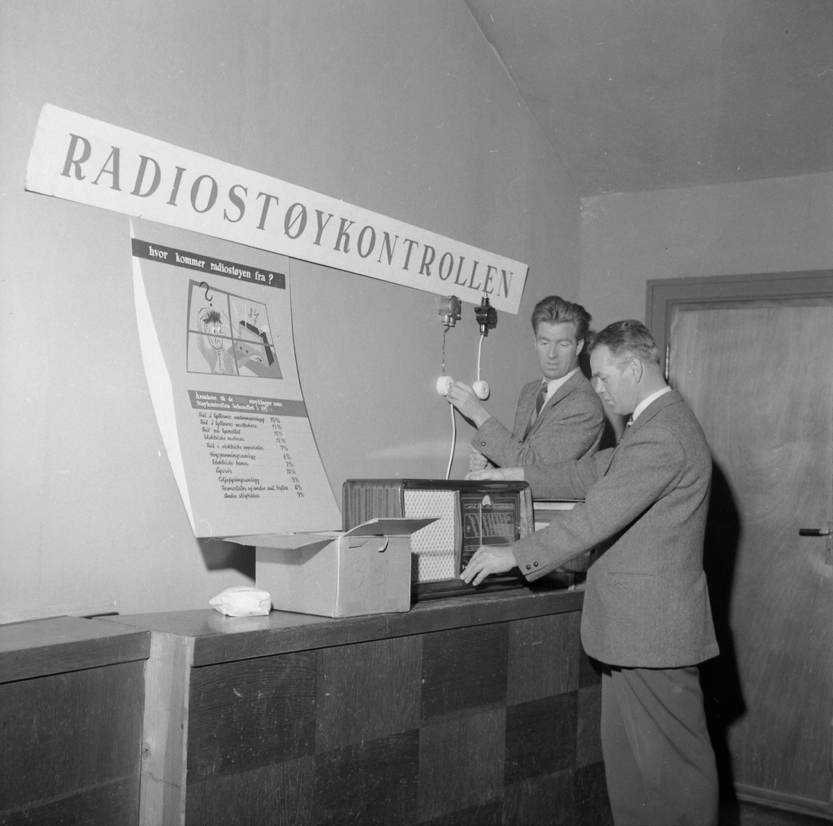 Radiomessen 1956 - Radiostøykontrollen Televerket