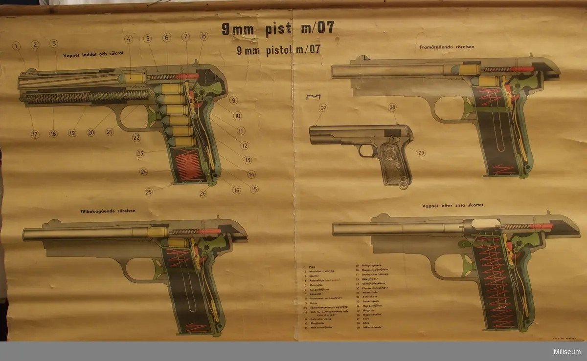 Utbildningsplansch för 9 mm pistol m/07.