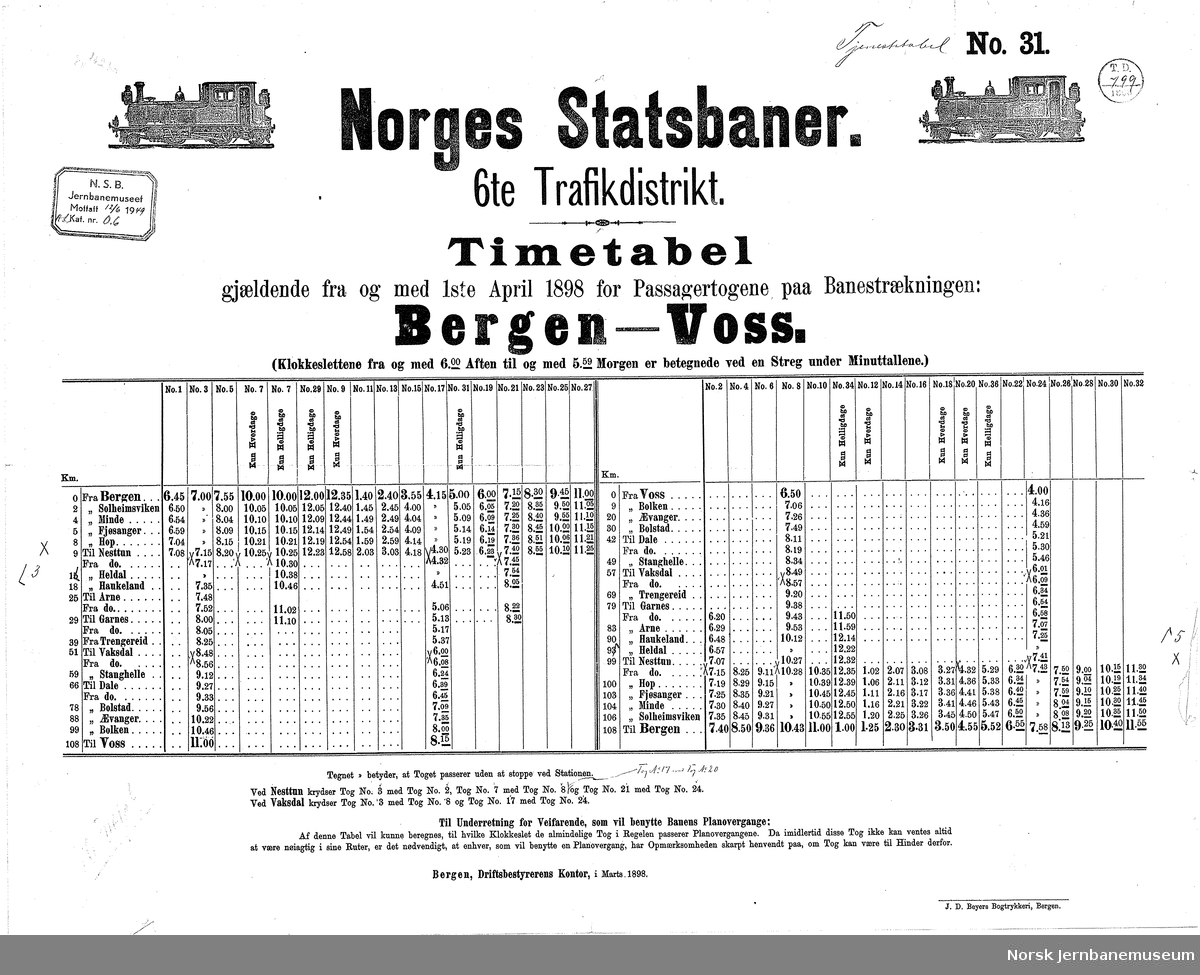 NSB 6. trafikkdistrikt
Timetabel Bergen-Voss nr 31 fra 1. april 1898