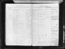 Reprofotografi av sider i  protokoll, "Ministerial-Bog for d