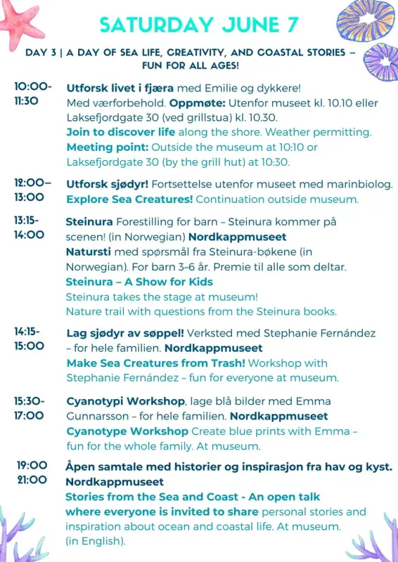 Program Hav og kyst